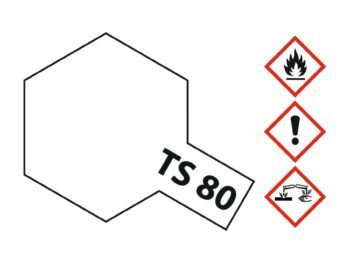 De afbeelding toont een wit zeshoekig vlak met een uitstekend rechthoekig deel, waarop 'TS 80' staat. Rechts hiervan staan drie gevarensymbolen: een vlam, een uitroepteken en een symbool voor corrosie.