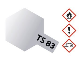 De afbeelding toont een zeshoekig vlak in een metallic zilveren kleur, met een uitstekend label met de tekst 'TS 83'. Rechts zijn drie gevarensymbolen te zien: brandgevaar, algemeen gevaar en corrosie.