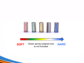 De afbeelding toont vijf veren van verschillende kleuren: rood, groen, geel, grijs en blauw. Onder de veren bevindt zich een kleurenbalk die loopt van rood (soft) naar blauw (hard).